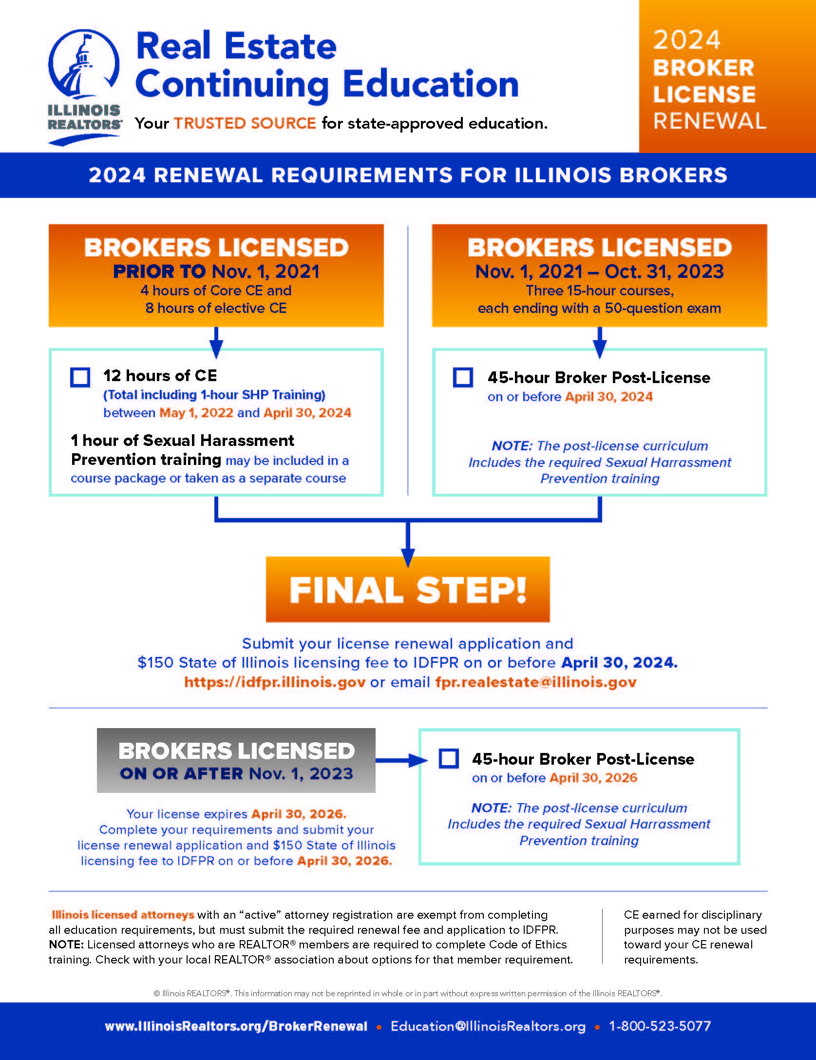 BrokerRenewal_Flyer_2024